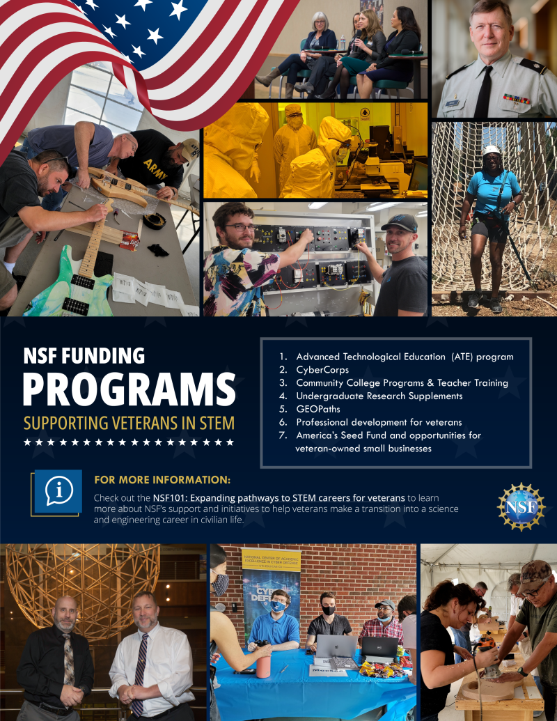 Flyer showing veterans participating in STEM training and projects