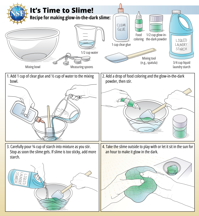 Glow in the dark slime recipe