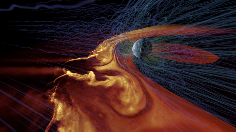 Earth's magnetic field
