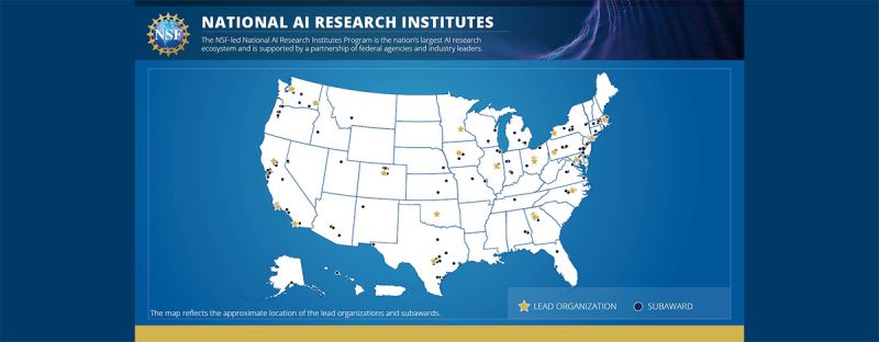 AI Research Institutes Map.