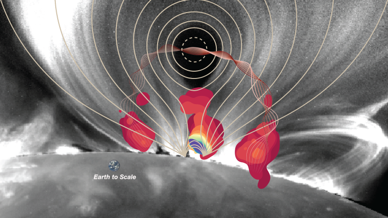 Solar flare arcs and plasma structures with Earth shown for scale.