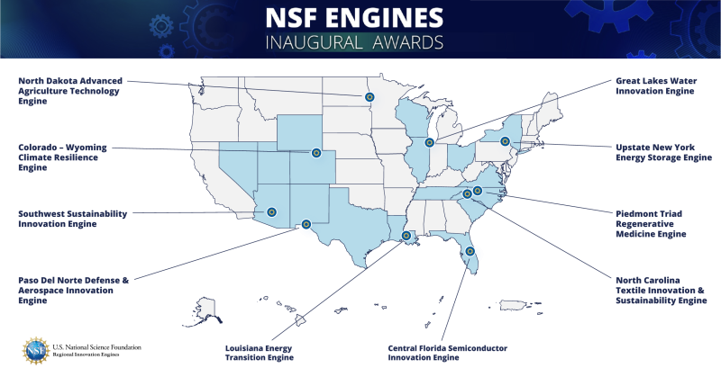 US Map showing the locations of the NSF Engines Inaugural Awards