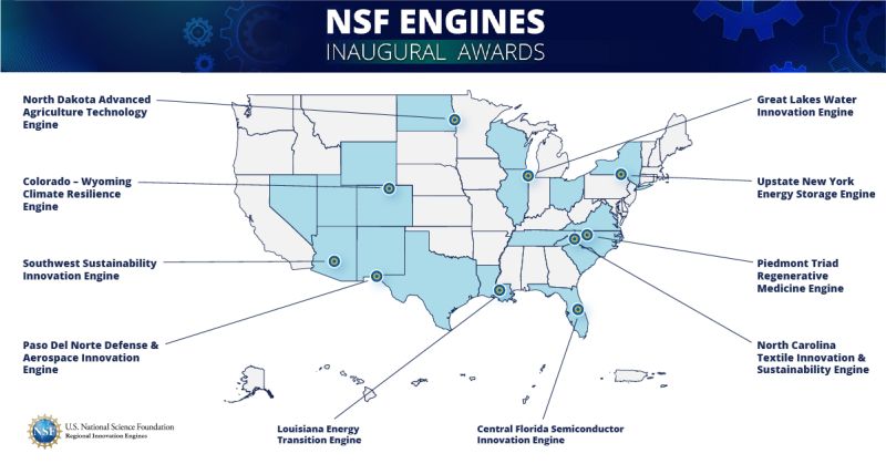 NSF Engines Inaugural Awards