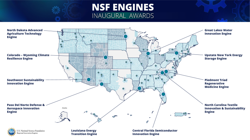 US Map showing the Inaugural NSF Engines and Current Development Engines and their regions of service