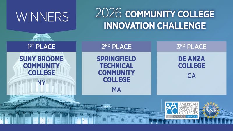 AACC Community College Innovation Challenge winners banner