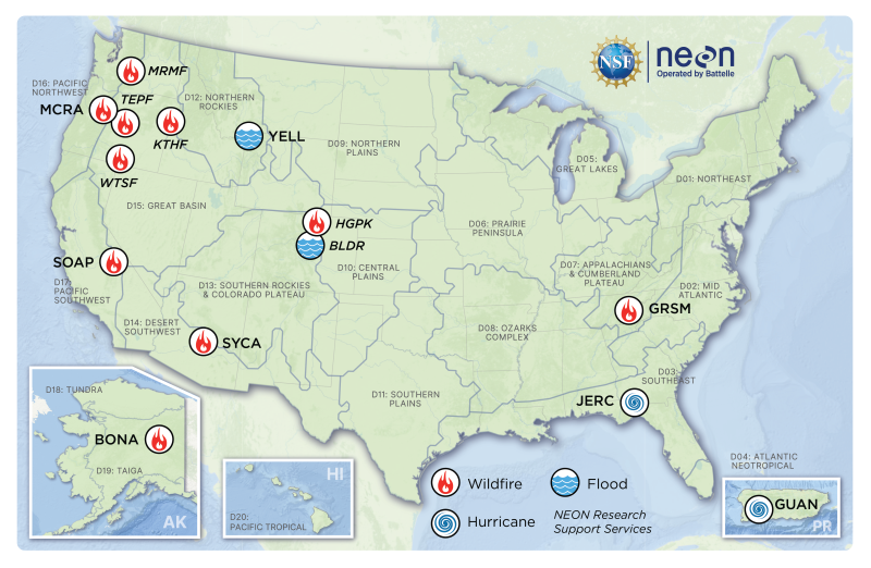 A map of the United States shows where the NSF National Ecological Observatory Network has been impacted by natural disasters.