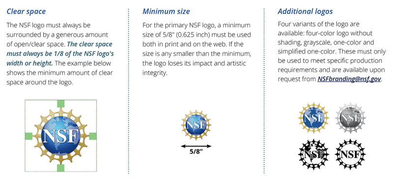 NSF logo guidance collage