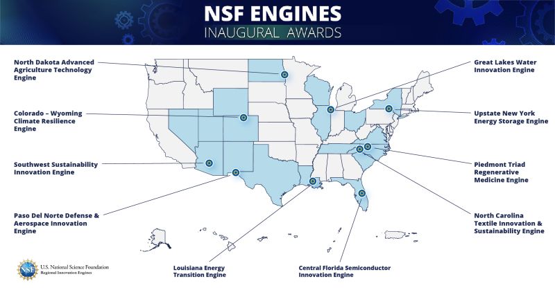 United States Map showing the location of the 10 Inaugural NSF Engines
