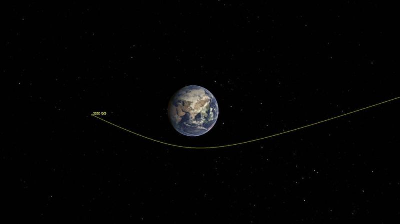 asteroid_flyby_f.jpg?itok=oPgJmgq3