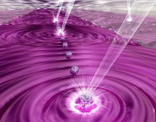 Lasers manipulate an array of over 50 atomic qubits
