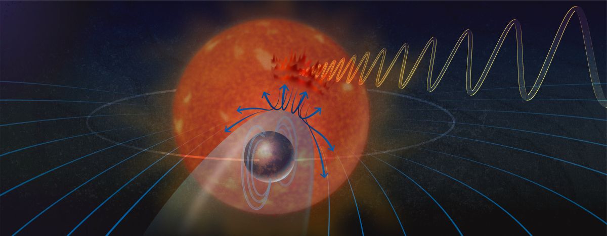 Do Earth-like exoplanets have magnetic fields? Far-off radio