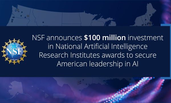NSF announces $100 million investment in National Artificial Intelligence Research Institutes awards to secure American leadership in AI.