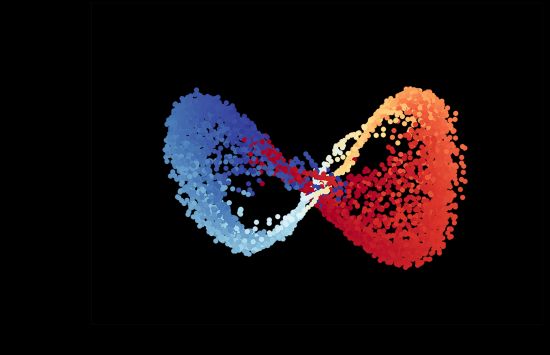 An infinity symbol formed by clusters of tiny, multicolored dots
