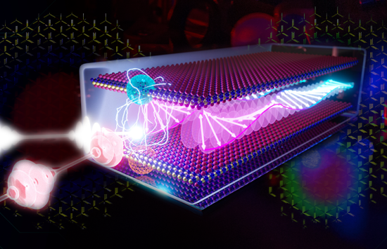 Quantum, Materials, Science, Matters