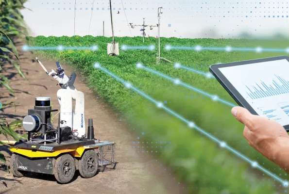 Precision agriculture hero image