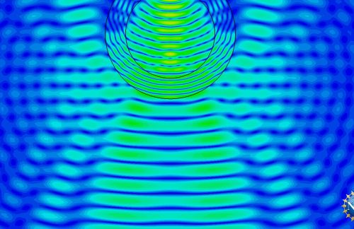 abstract blue and green microwave vibrations