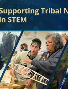 Cover of postcard featuring NSF funded PIs from Tribal Nations.