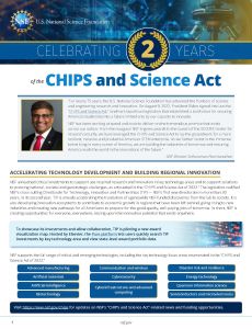Celebrating 2 Years of the CHIPS and Science Act