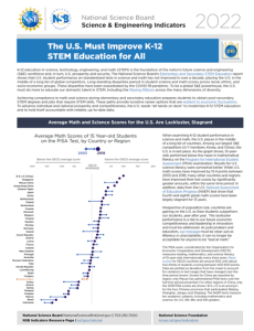 K-12 STEM Education thumbnail.