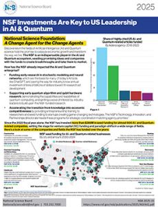NSF Investments in AI and Quantum cover.