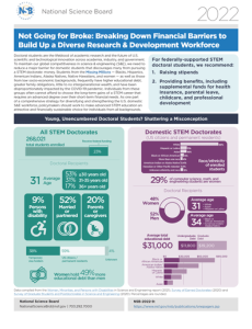 Not Going for Broke thumbnail.