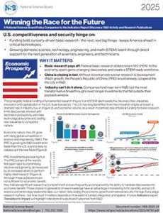 Winning the Race for the Future cover.