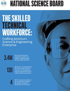 Skilled Technical Workforce report cover.