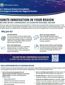 Thumbnail image of Regional Anchor fact sheet for Convergence Accelerator