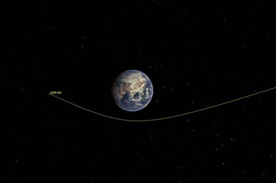 Scientists find closest known asteroid to fly by Earth NSF National Science Foundation