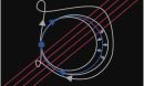 Illustration showing frequency-modulated comb self-optimizing