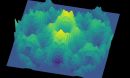 A 3D representation of the spin-excitation continuum in crystal cerium zirconium pyrochlore