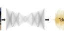 deep neural network that is taught to speak demonstrates higher learning