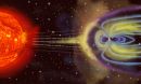 magnetic fields