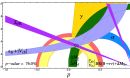 Graphic representation of CKM unitary traiangle Lattice QCD