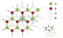 Physicists observe quantum anomalous Hall effect in bilayer graphene