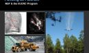 Slide collage and words Funding as Fulcrum--NSF and the I/UCRC Program