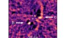 direct image of PDS 70 protoplanets B and planet C
