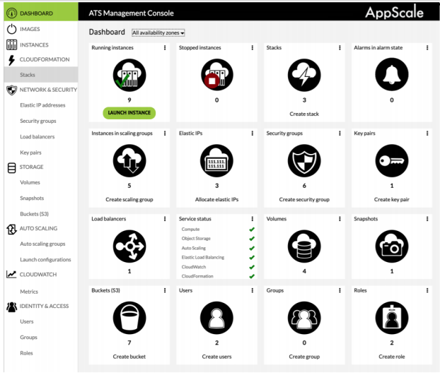 The Appscale Management Panel