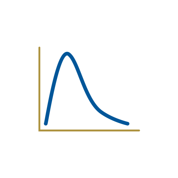 curve graph icon