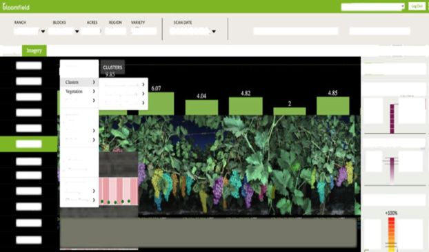 Bloomfield Robotics interface