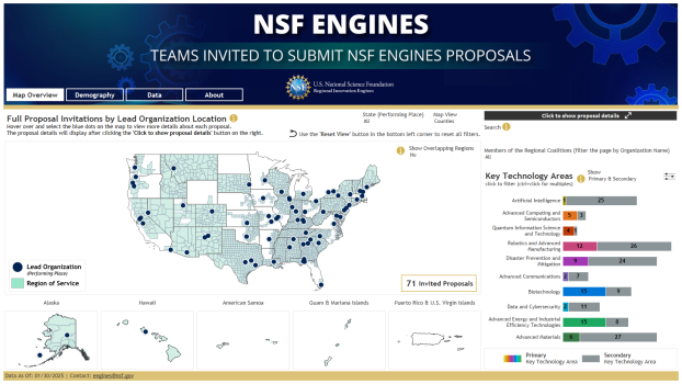 screen shot of NSF Engines Invites Dashboard - Map Overview