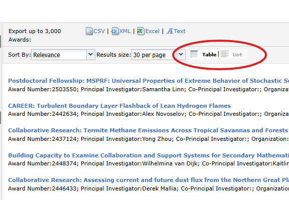 A results page for the NSF Award Search, with the table and list view option toggles circled.