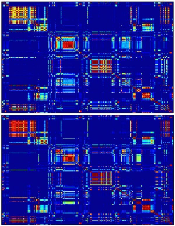 Two digital plots, featuring a blue background and a complex grid of colorful striped boxes.
