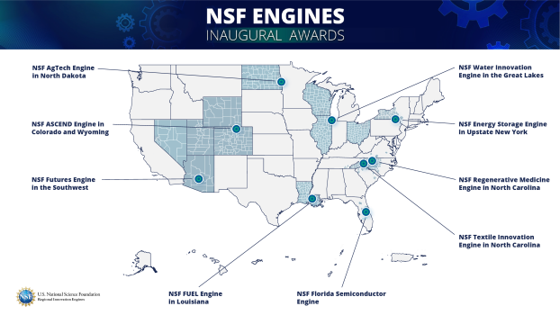an image of the updated NSF Engines map