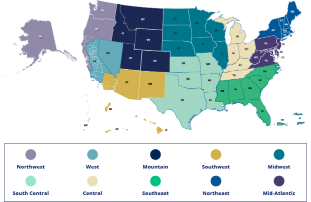 A map of the United States displaying the different NSF Convergence Accelerator regions according to color. Text in key: “Northwest (gray); West (light blue-green); Mountain (indigo); Southwest (yellow-brown); Midwest (dark blue-green); South Central (light green); Central (khaki); Southeast (green); Northeast (blue); Mid Atlantic (purple).