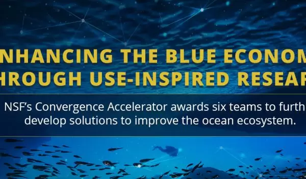 Enhancing the Blue Economy through use-inspired researchbanner