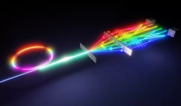 rainbow colored lines of photons