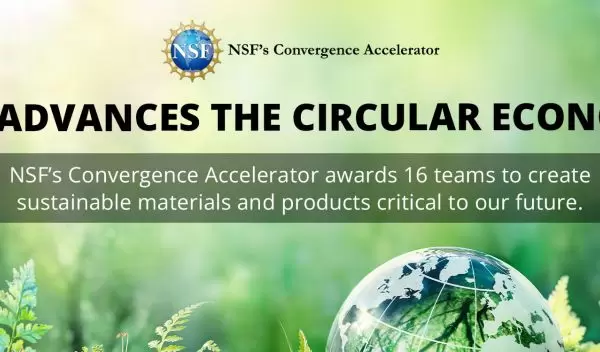 banner for convergence accelerator