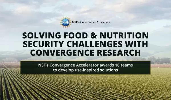 banner image of a cropping field to promote NSF's Convergence Accelerator awards 16 teams to develop use-inspired solutions