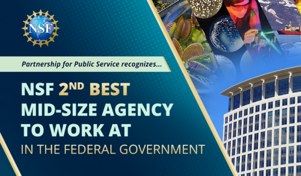 Partnership for Public Services recognizes NSF 2nd best mid-size agency to work at in the federal government